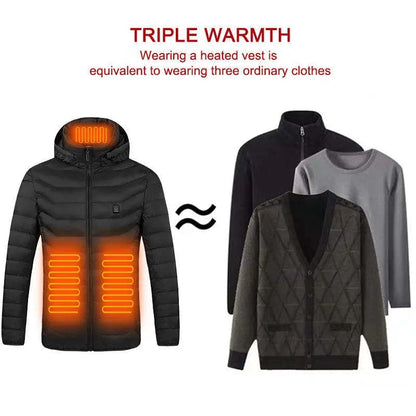 Heated Jacket Ecom brands