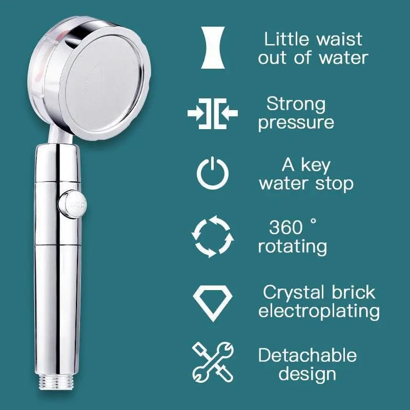 Vortex High Pressure Handheld Showerhead Ecom brands